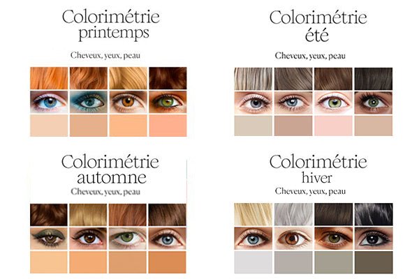 Colorimétrie : comment choisir les bonnes couleurs pour son teint? - UJŌ